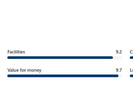 Kuca Za Odmor Tri Sunca *